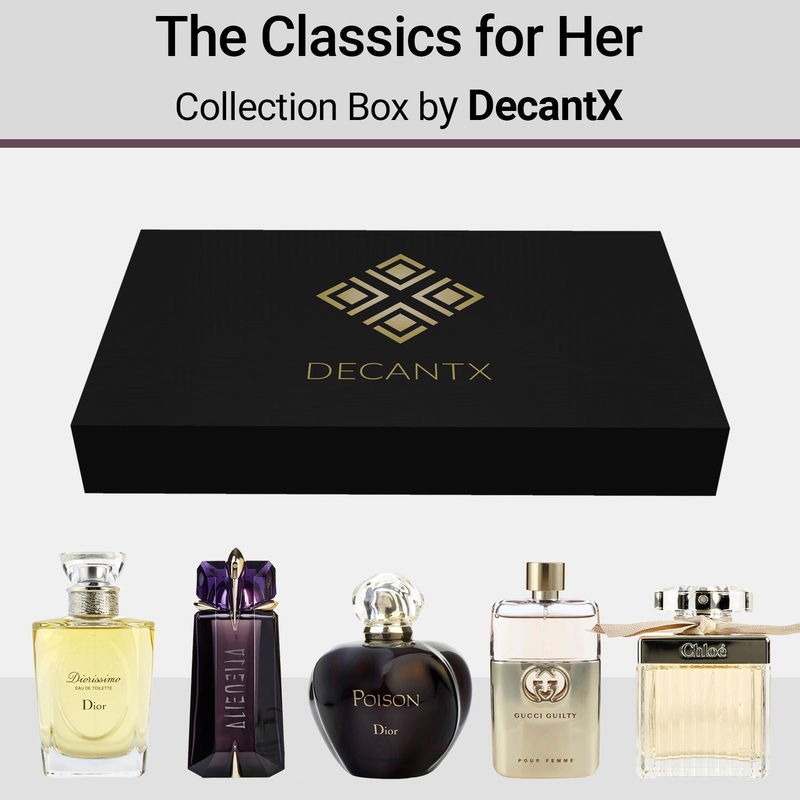 Top 5 Classic Perfume Picks for Women – Fragrance Collection Box