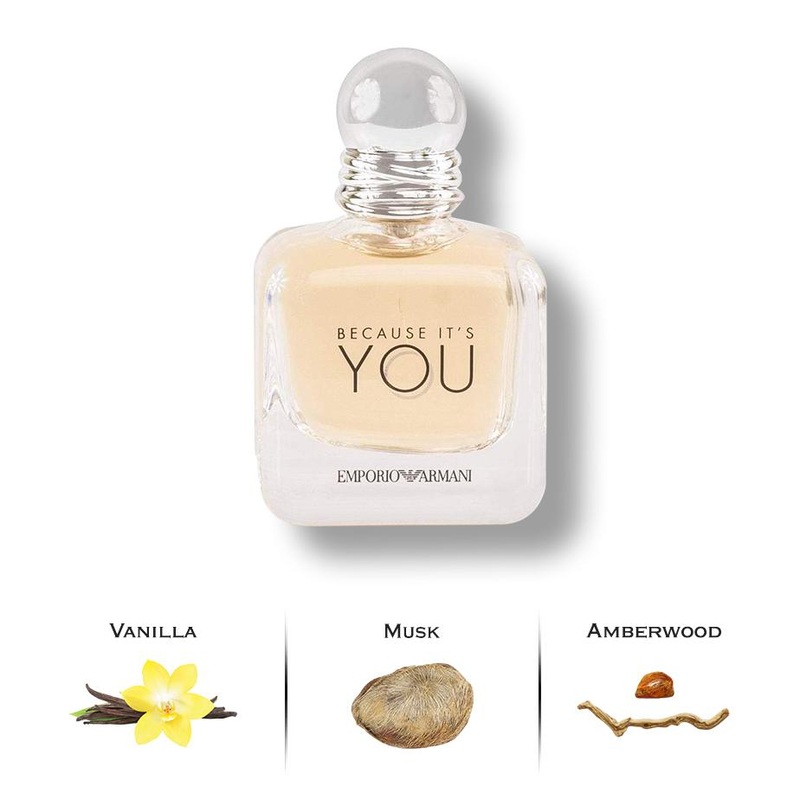 Because It’s You by Giorgio Armani 3.4 oz Eau de Parfum Spray for Women