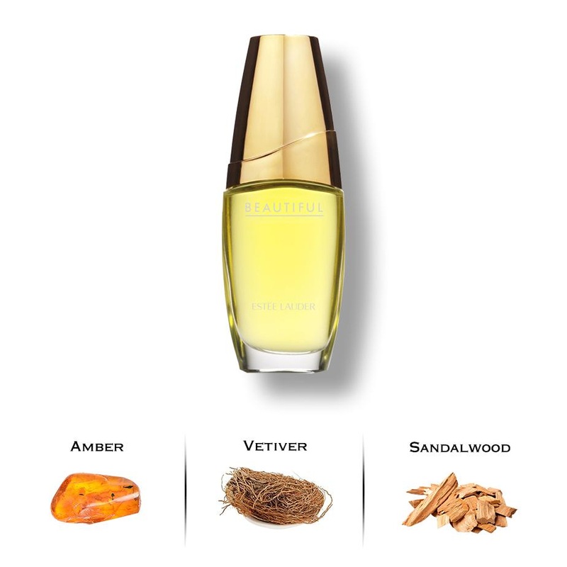 Beautiful by Estee Lauder 2.5 Oz. Unboxed For Women