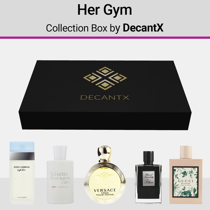 Best Gym / Workout Perfume Picks for Her – Fragrance Collection Box