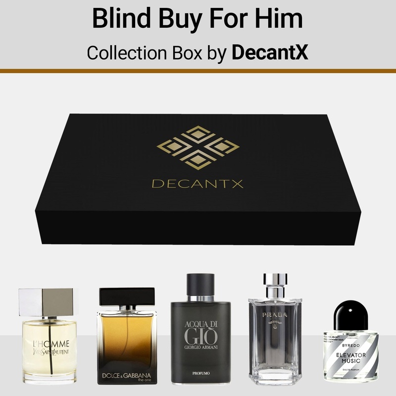 “Blind Buy” Cologne Picks for Men – Fragrance Collection Box