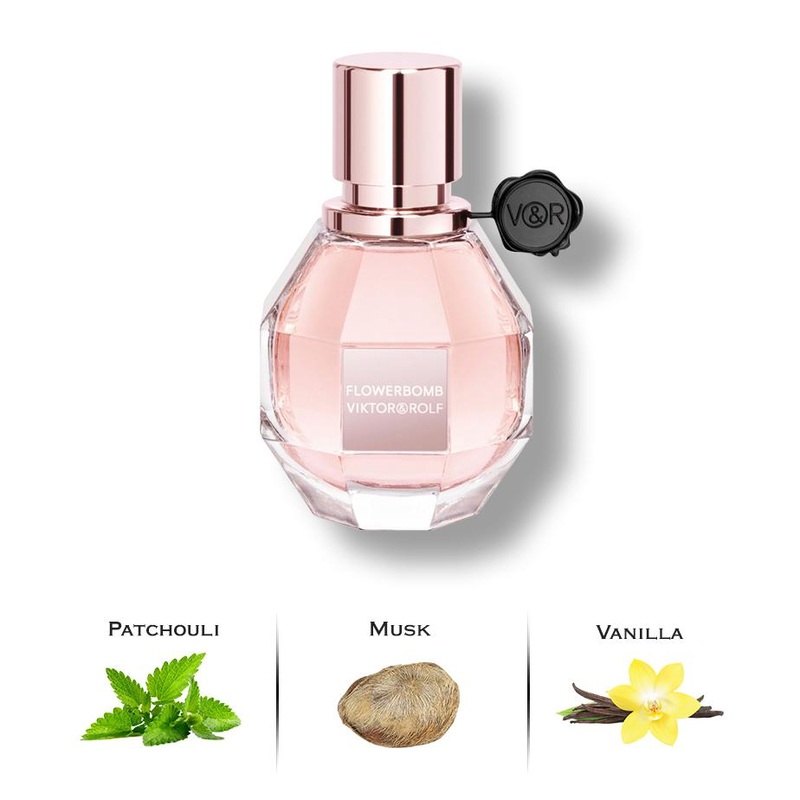 Flowerbomb by Viktor & Rolf 3.4 Oz. Unboxed For Women