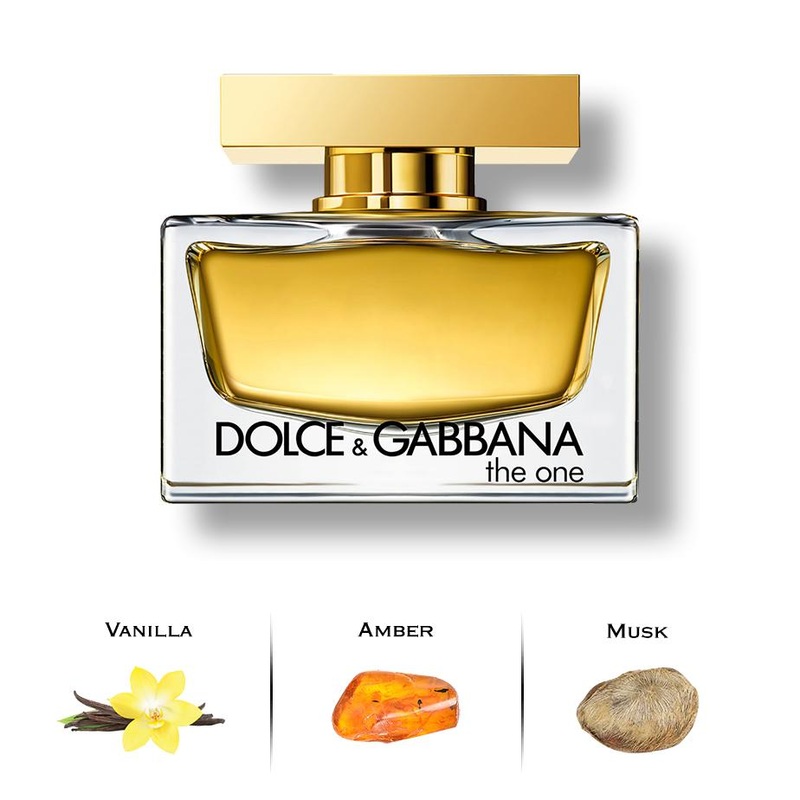 The One by Dolce & Gabbana 1.6 oz Eau de Parfum Spray for Women